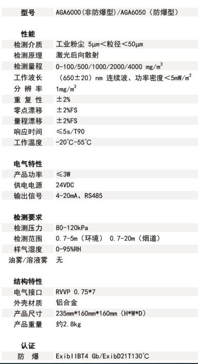 粉塵濃度檢測儀技術參數.jpg