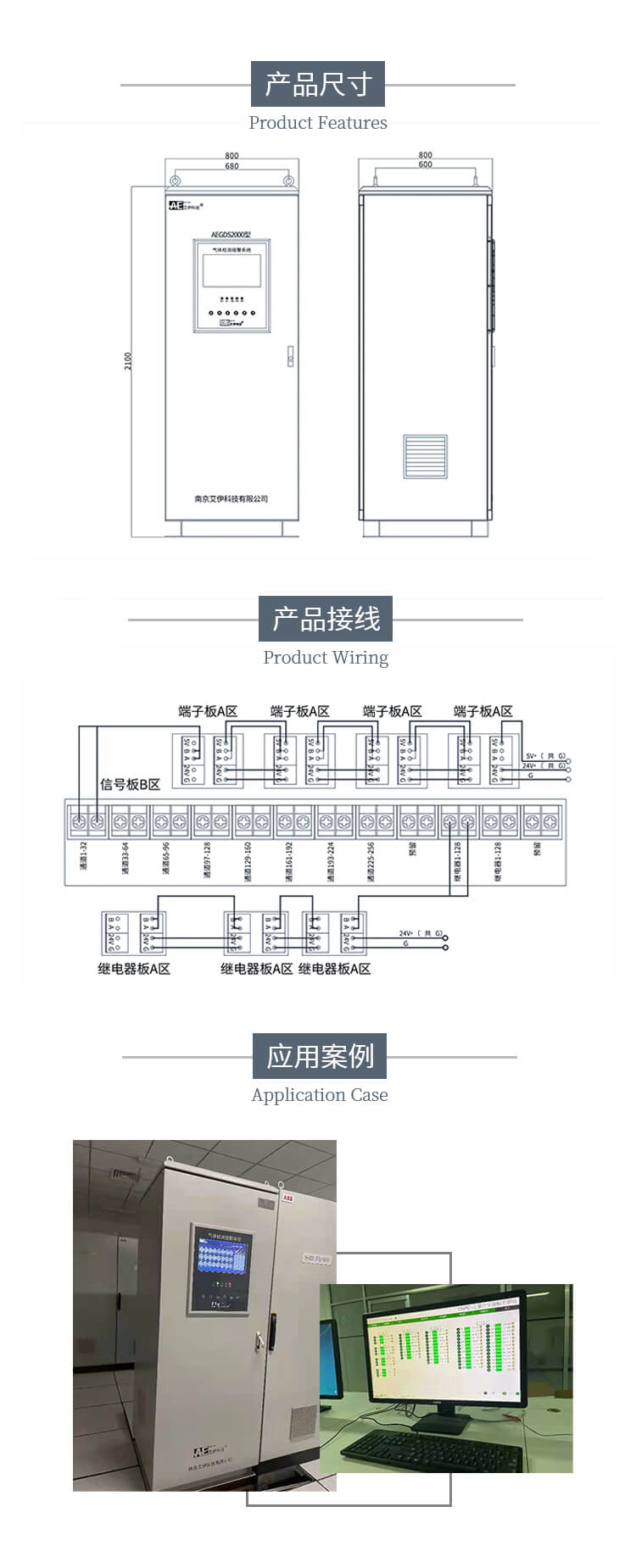 gds系統