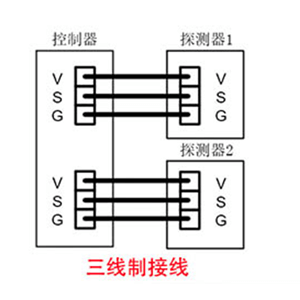 可燃氣體探測器三線制接線